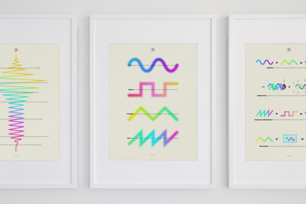 A photograph of three poster designs hanging on a wall